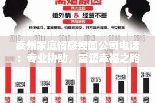 泰州家庭情感挽回公司电话：专业协助，重塑幸福之路