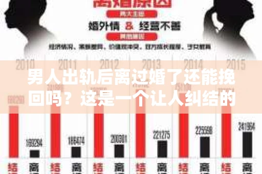 男人出轨后离过婚了还能挽回吗？这是一个让人纠结的问题。在这个充满变数的世界里，婚姻的稳固性似乎变得越来越难以保证。那么，当一个男人出轨后离婚了，他还有机会挽回这段婚姻吗？今天，我们就来探讨一下这个问题。